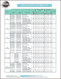 BS-A825RE Datasheet