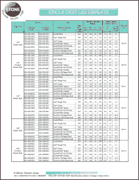 BS-CB55RE Datasheet