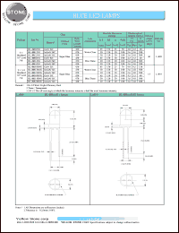 BL-BB03R4G Datasheet