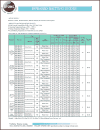 BIR-BM0331 Datasheet