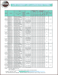 BL-BX1134-L Datasheet