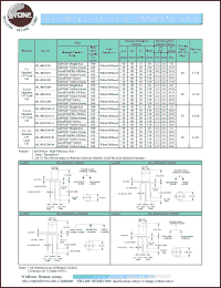 BL-BYG204 Datasheet