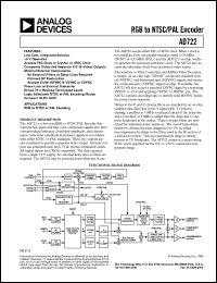 AD722 Datasheet