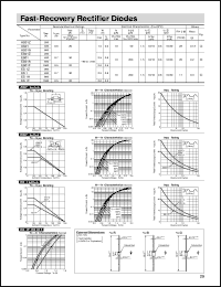 AS01A Datasheet