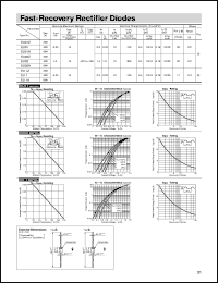 EU02 Datasheet