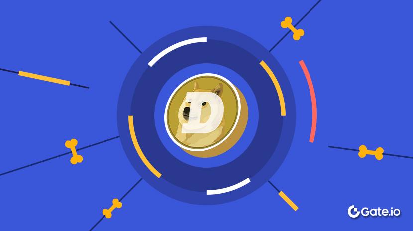 What Is Dogecoin?