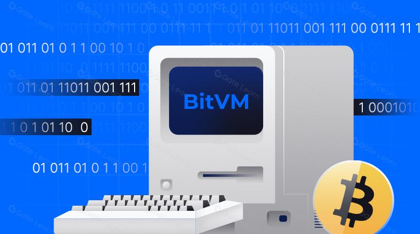 What is BitVM?