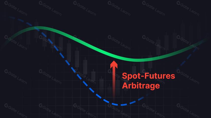 Futures Hedging: A Comprehensive Guide