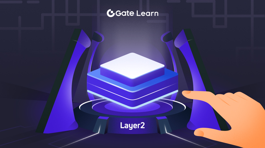 Layer 2 Scaling Solutions
