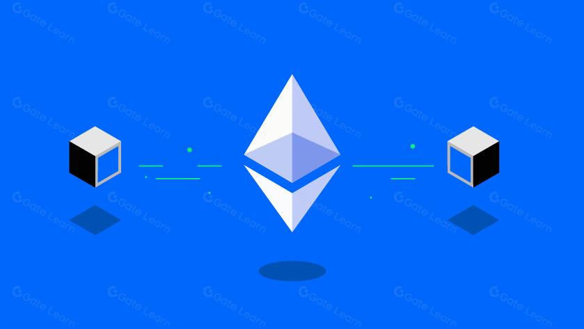 Binance Research Institute: A Deep Analysis of Ethereum's Evolution Post-Merger