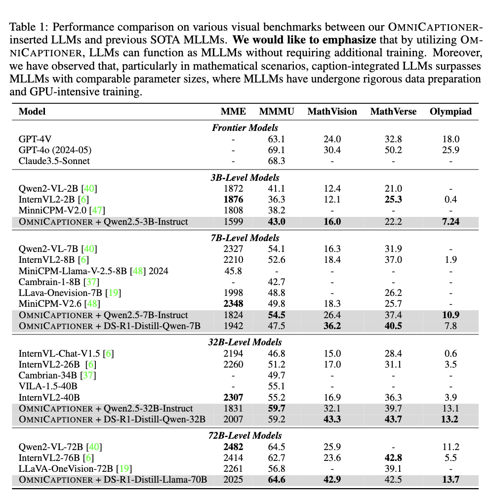 Quantitative Results