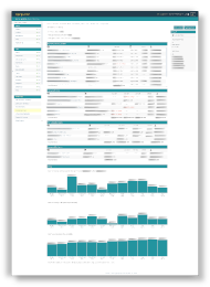 Analytical crm report