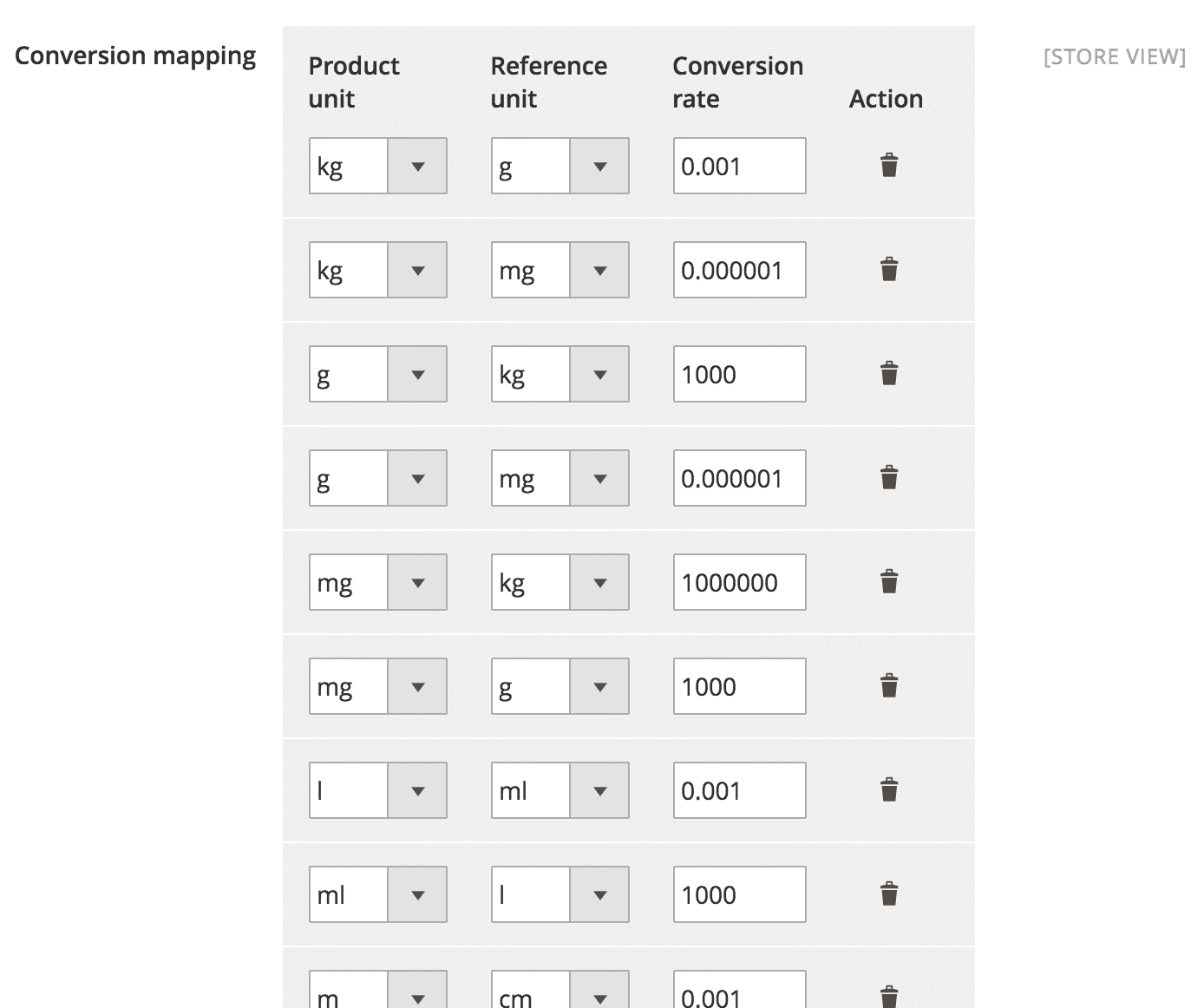 BasePrice-Mapping