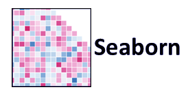 Rajesh | Seaborn