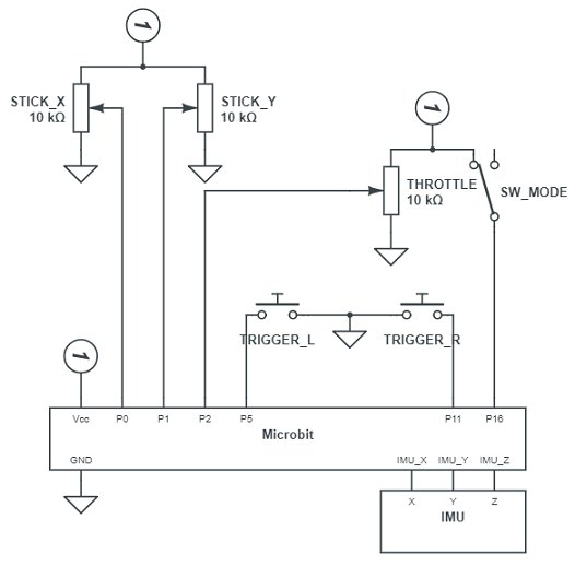 Circuit diagram