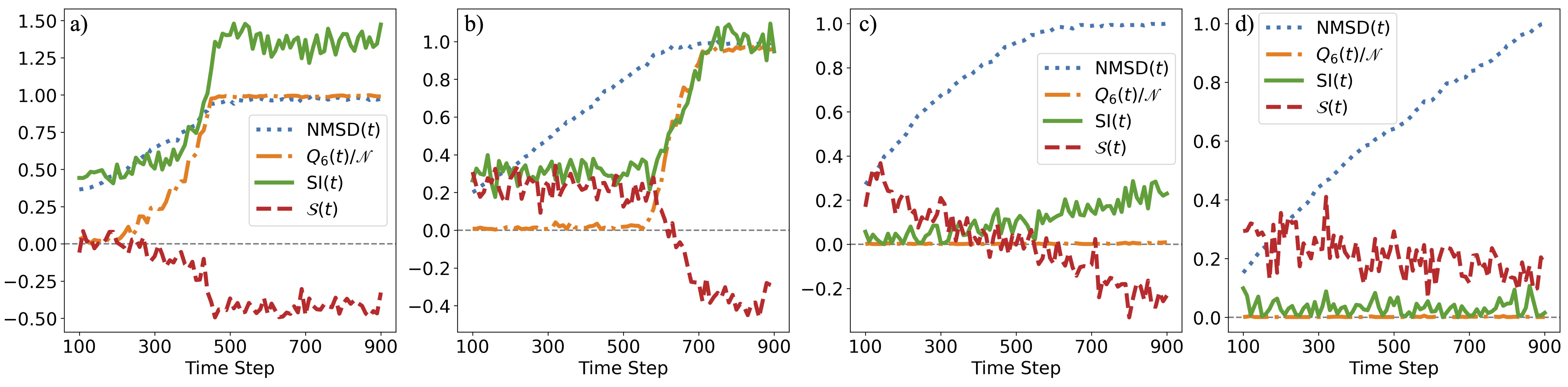 four_representative four_representative