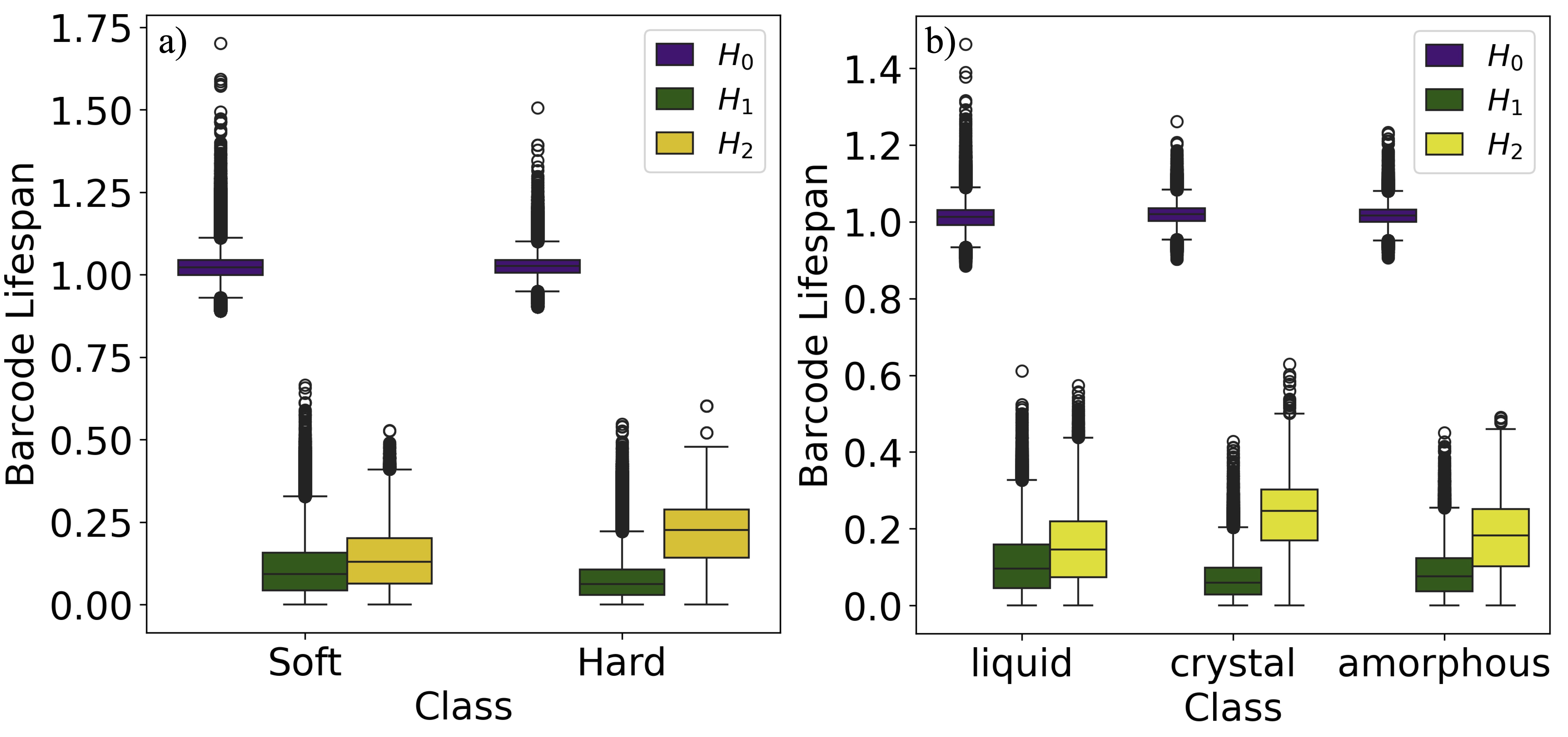 barcode_number barcode_number