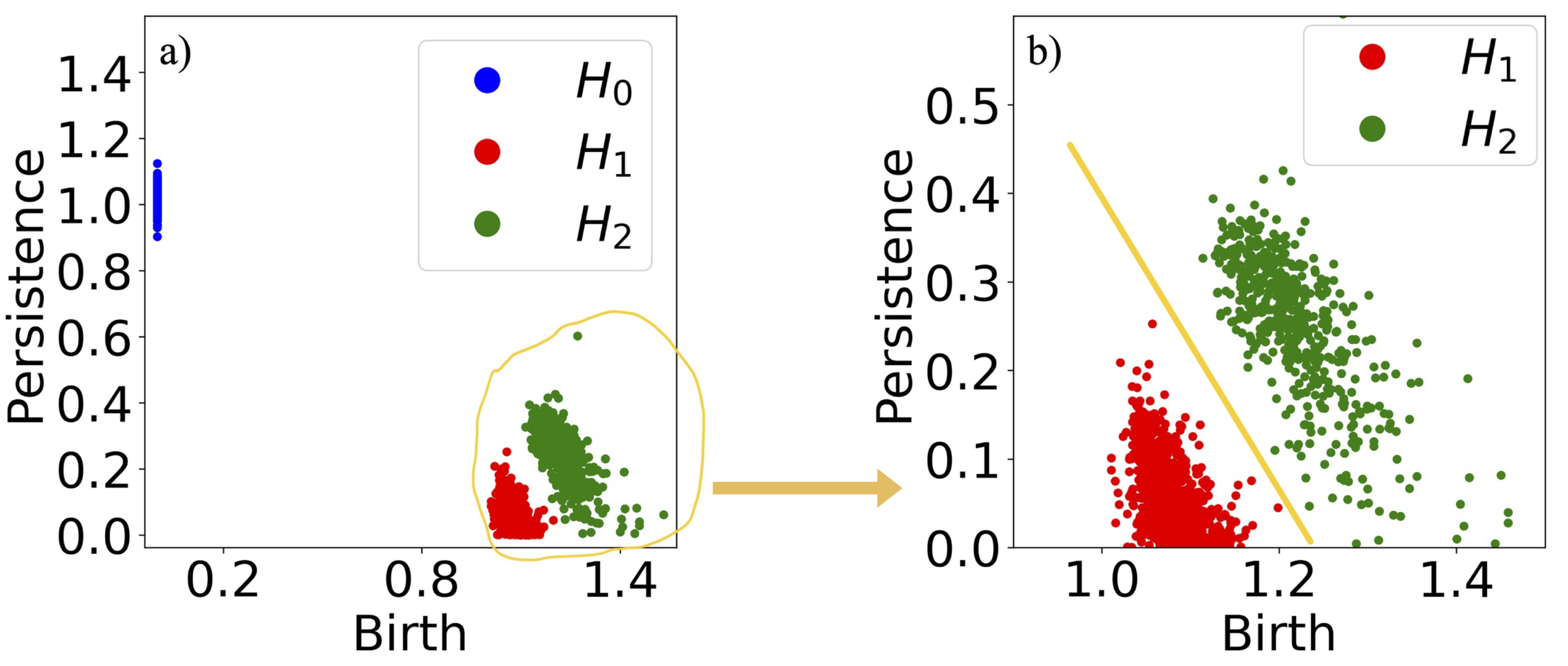 si_visualization si_visualization