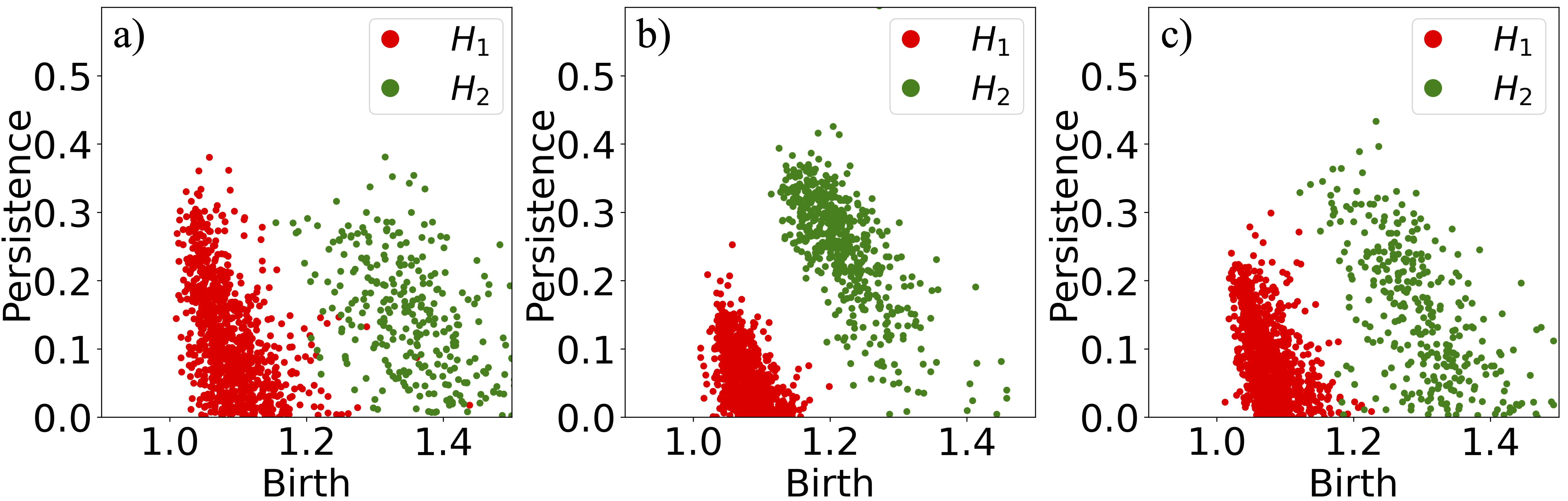 pd_particle pd_particle