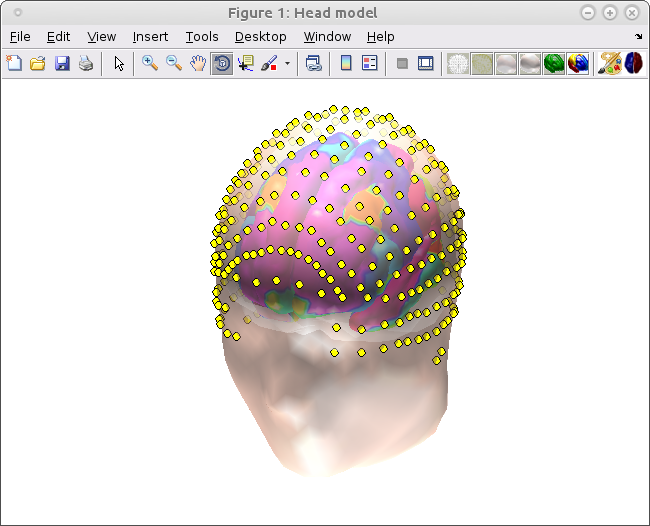 headModel.plot()