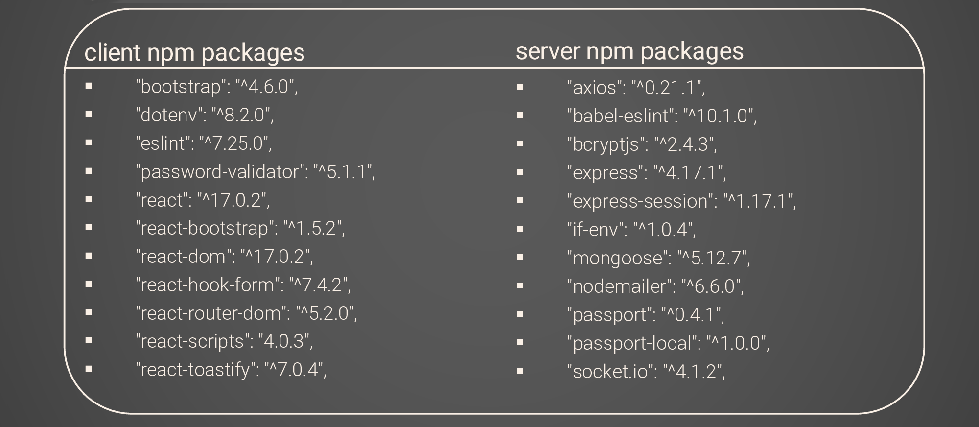 npm Packages