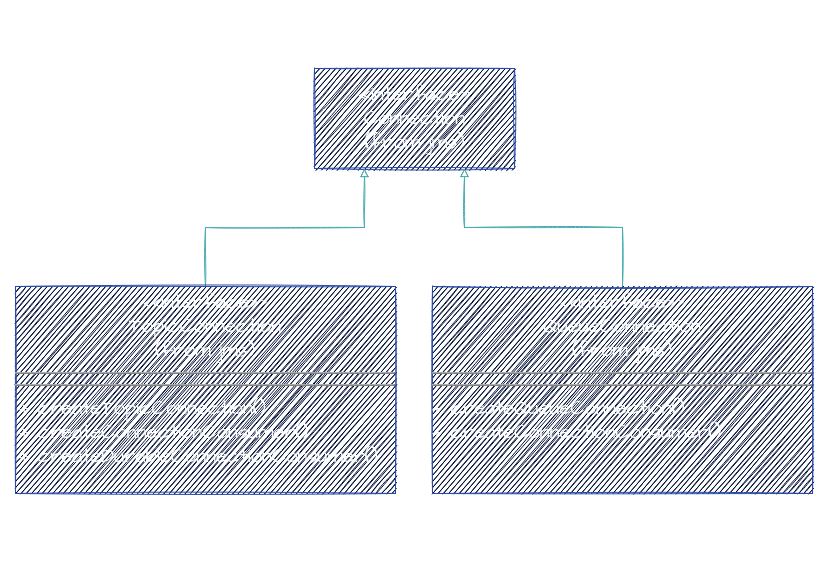 Interfaccia Connection