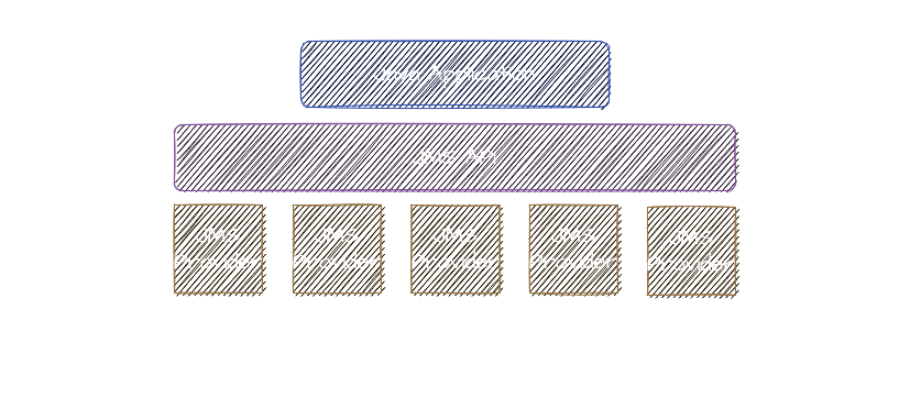 JMS Architettura (1)