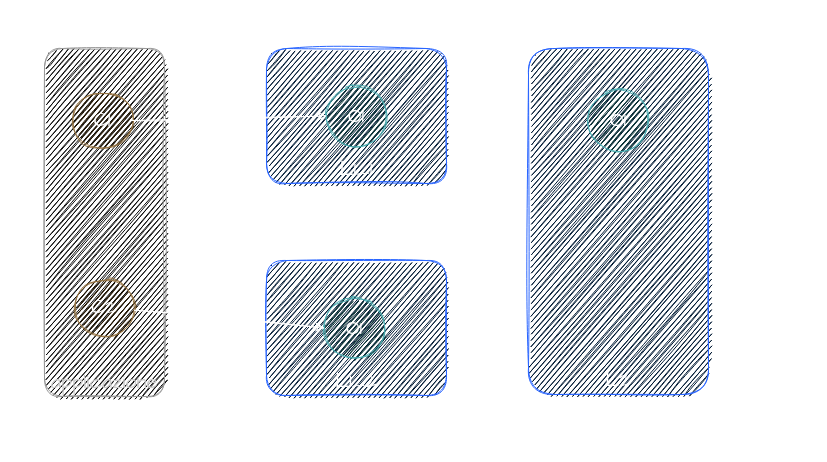 Caching Hibernate