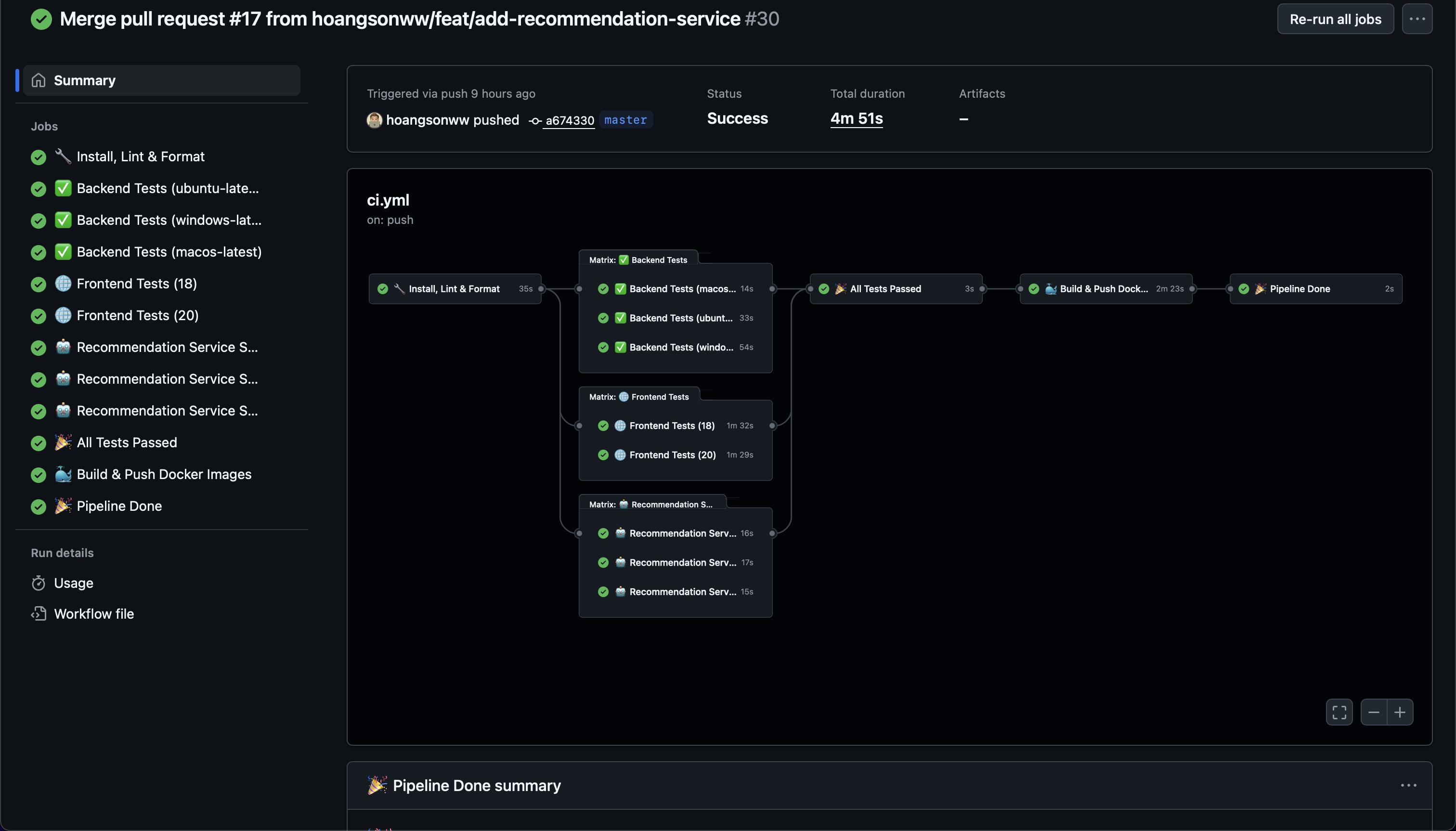 GitHub Actions Workflow