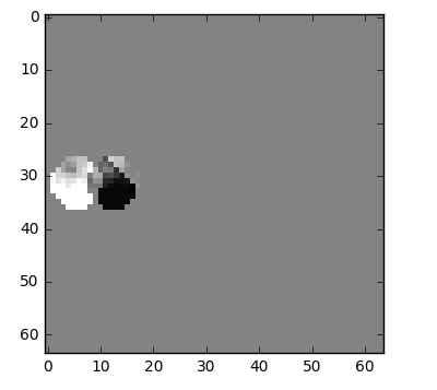 delta frames delta frames