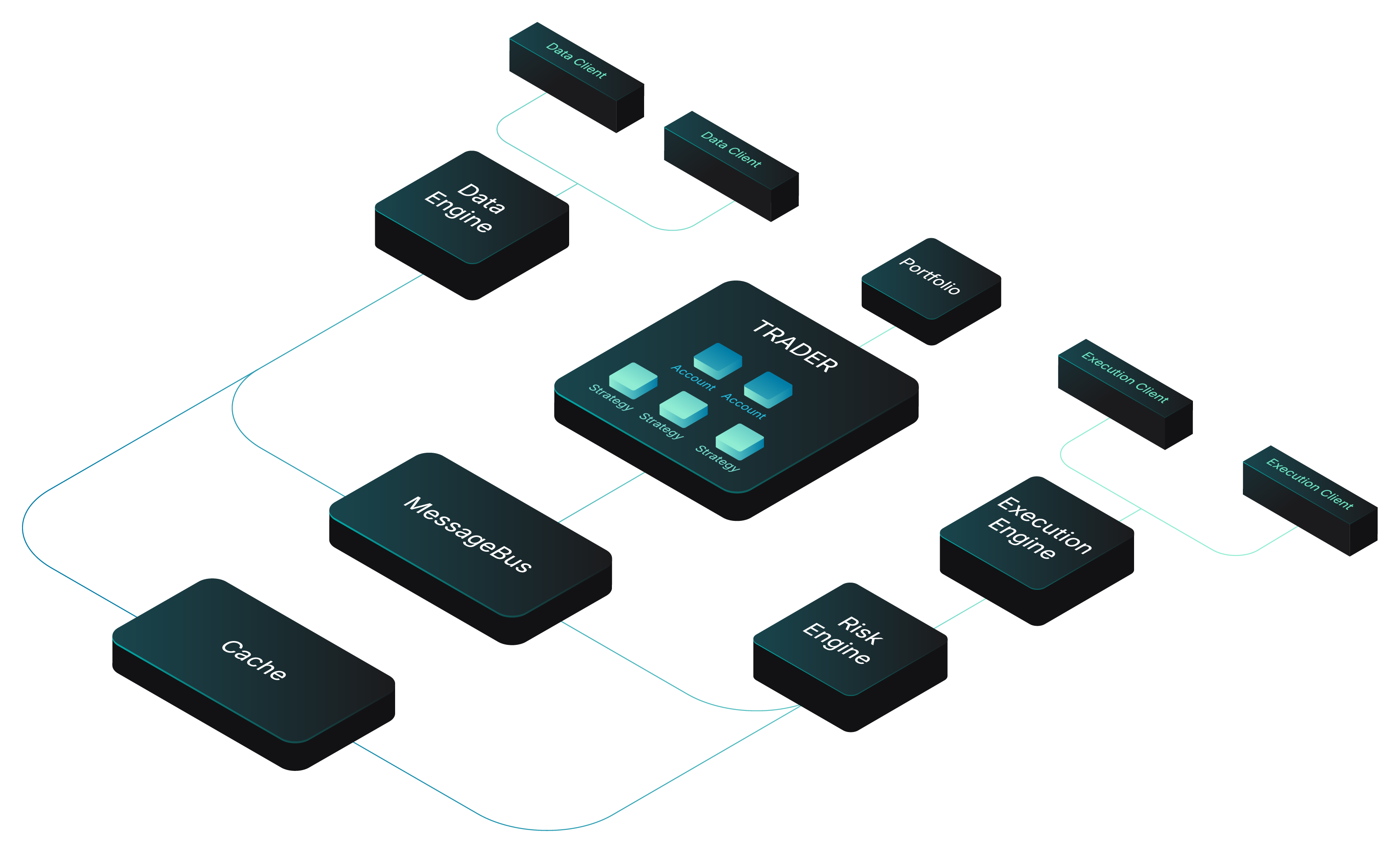 nautilus-trader nautilus-trader