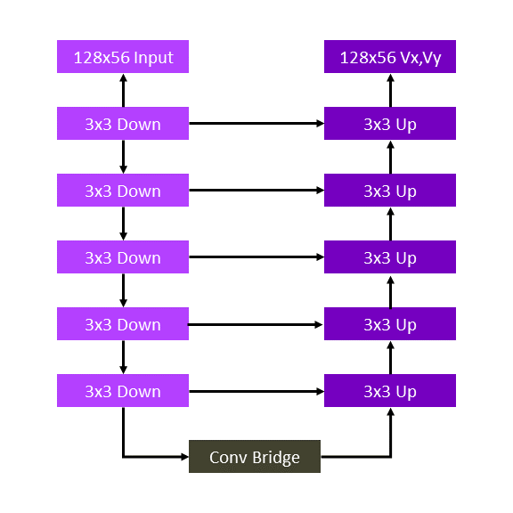 u-net_architecture