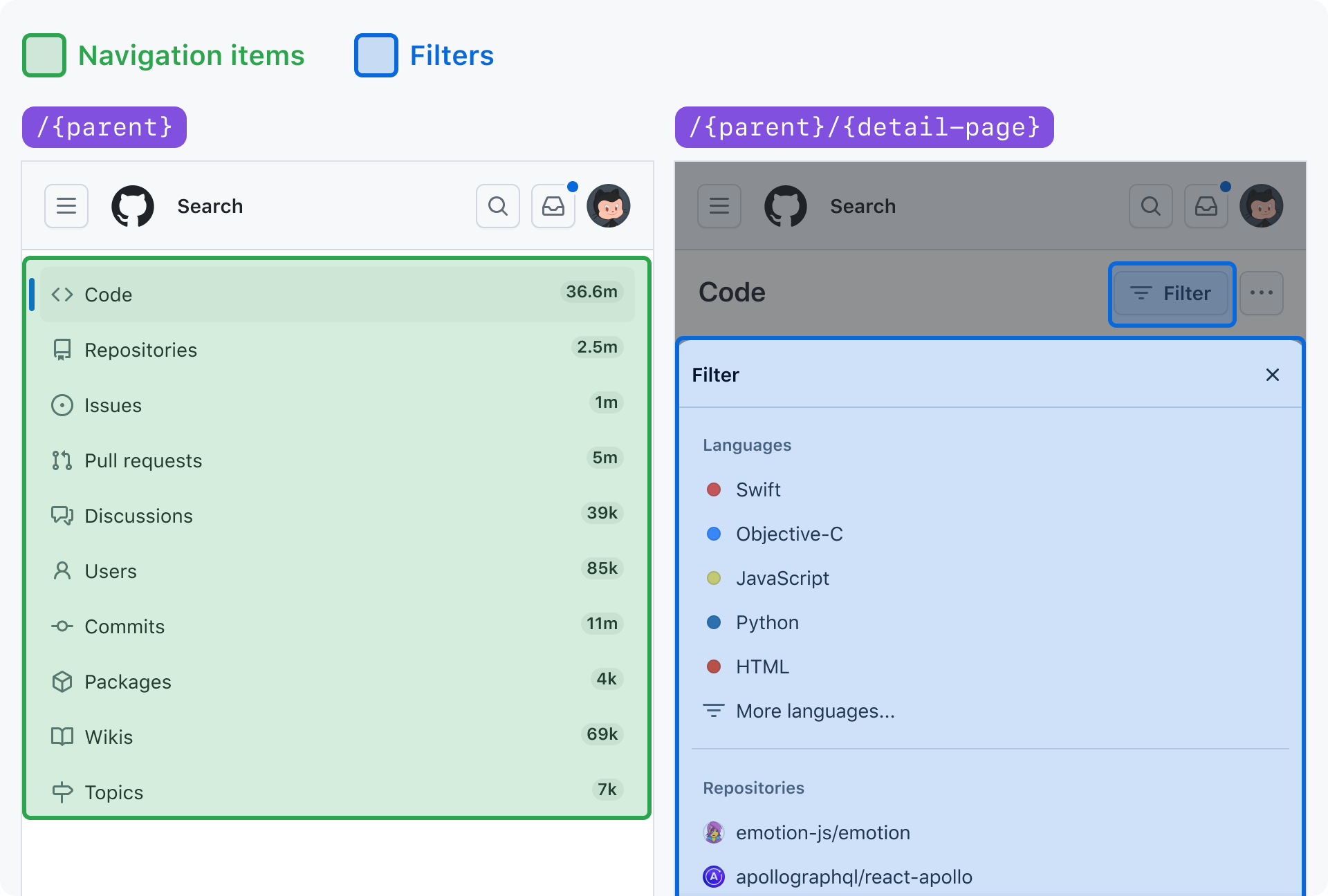 Narrow search index page + Narrow search page with bottom sheet open