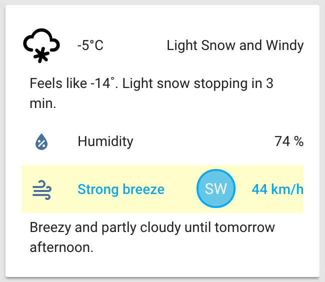 Weather Weather group