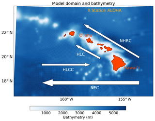 https://www.geosci-model-dev.net/12/195/2019/gmd-12-195-2019-f01