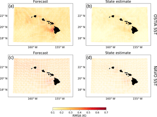 https://www.geosci-model-dev.net/12/195/2019/gmd-12-195-2019-f09
