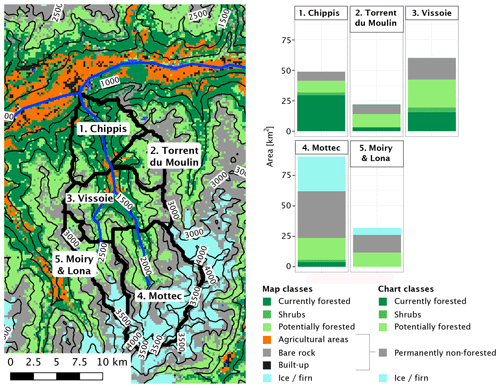 https://www.geosci-model-dev.net/13/537/2020/gmd-13-537-2020-f02