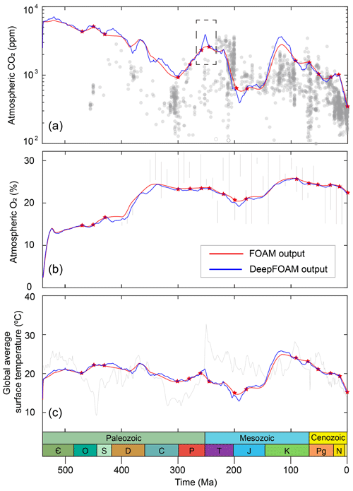 https://gmd.copernicus.org/articles/17/5413/2024/gmd-17-5413-2024-f09