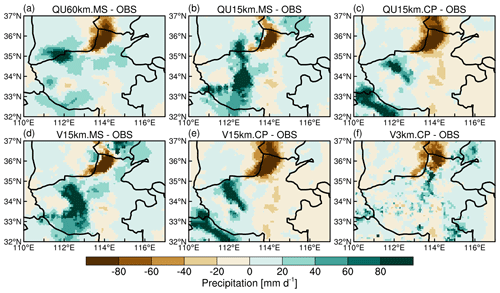 https://gmd.copernicus.org/articles/17/5477/2024/gmd-17-5477-2024-f07