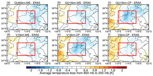 https://gmd.copernicus.org/articles/17/5477/2024/gmd-17-5477-2024-f09