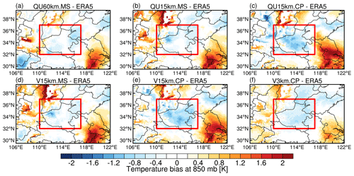 https://gmd.copernicus.org/articles/17/5477/2024/gmd-17-5477-2024-f13