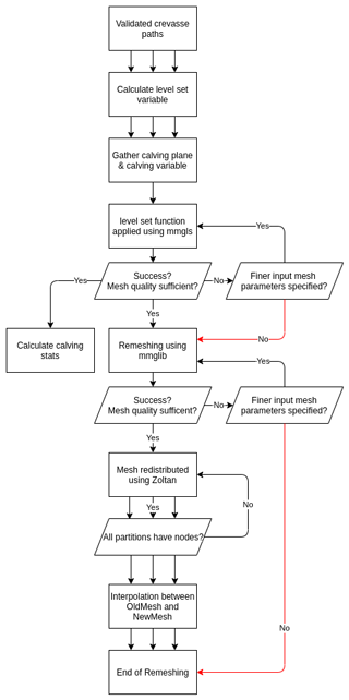 https://gmd.copernicus.org/articles/17/5759/2024/gmd-17-5759-2024-f04