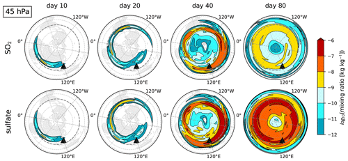 https://gmd.copernicus.org/articles/17/5913/2024/gmd-17-5913-2024-f06