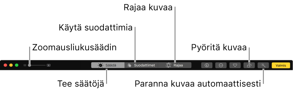 Muokkaus-sivupalkki, jossa näkyy painikkeet muutosten näyttämiseen, suodattimille ja rajausvaihtoehdoille.