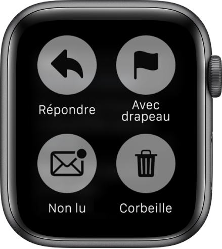 Si vous appuyez sur l’écran lorsqu’un message est affiché sur l’Apple Watch, quatre boutons s’affichent : Répondre, Drapeau, Non lu et Corbeille.