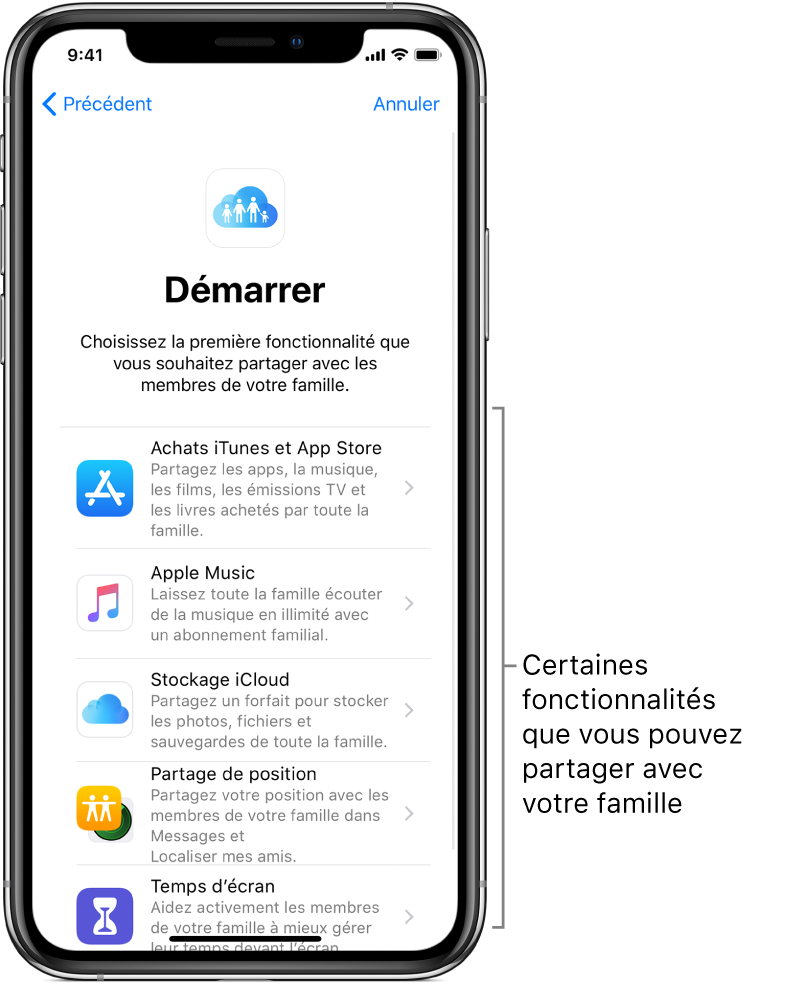 L’écran Démarrer pour la configuration de Partage familial. Il affiche les cinq fonctionnalités que vous pouvez commencer à partager avec votre groupe familial : achats dans l’iTunes et l’App Store, Apple Music, stockage iCloud, Partage de position et Temps d’écran.