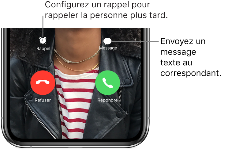 L’écran d’appel entrant. Au bas de l’écran, dans le rang du haut (de gauche à droite) : les boutons Rappel et Message. Dans le rang du bas, de gauche à droite : les boutons Refuser et Accepter.