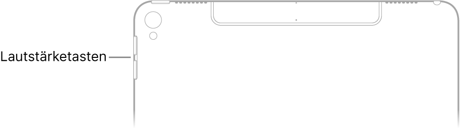 Die obere Hälfte der iPad-Rückseite mit einer Beschriftung für die Lautstärketasten.