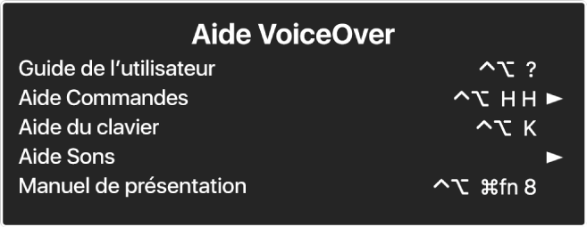 Le menu Aide de VoiceOver est une sous-fenêtre qui répertorie les éléments suivants, de haut en bas : Aide en ligne, Aide Commandes, Aide du clavier, Aide Sons, Manuel de présentation et Guide Premiers contacts. À droite de chaque élément se trouve la commande VoiceOver qui affiche l’élément ou une flèche pour accéder à un sous-menu.