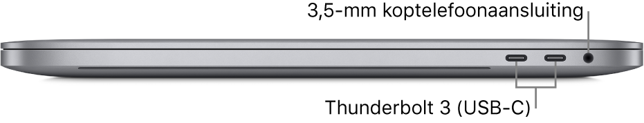Het rechteraanzicht van een MacBook Pro met bijschriften voor de twee Thunderbolt 3-poorten (USB-C) en de 3,5-mm koptelefoonaansluiting.